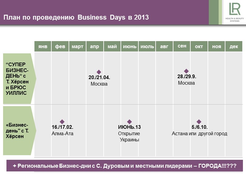 План по проведению Business Days в 2013 + Региональные Бизнес-дни с С. Дуровым и План по проведению Business Days в 2013 + Региональные Бизнес-дни с С. Дуровым и
